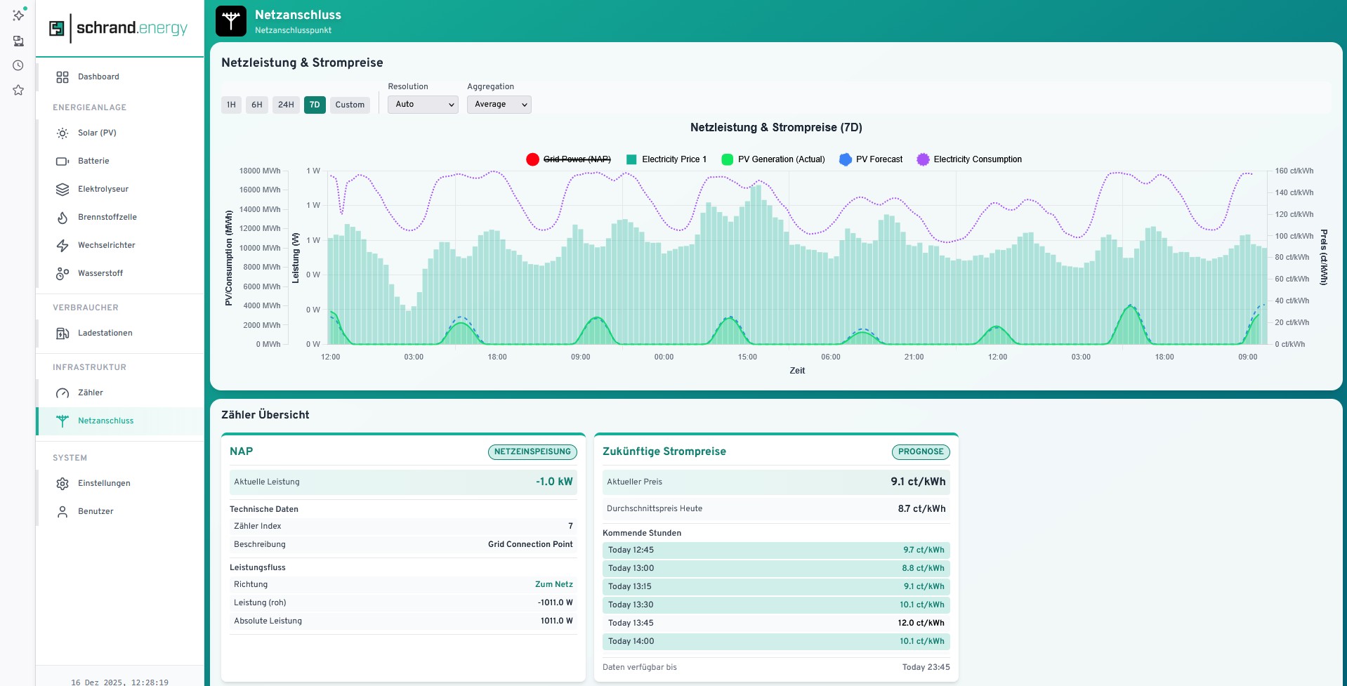 Screenshot 2025-12-16 122828